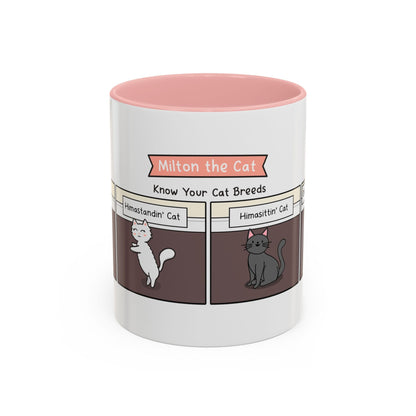 Know Your Cat Breeds Cat Comic Coffee Mug