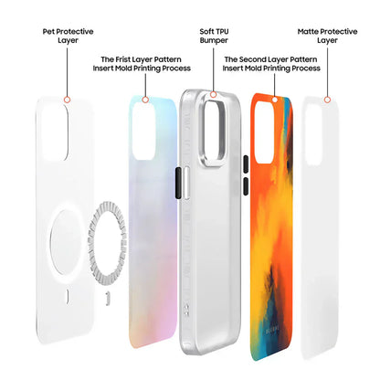 Sand and Sea - iPhone Case